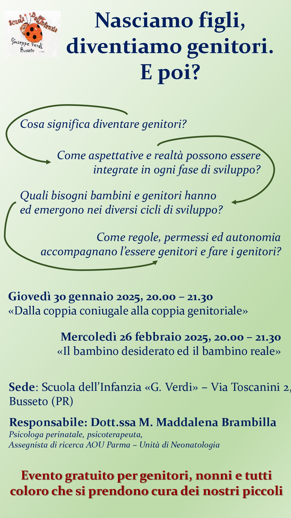 Nasciamo figli, diventiamo genitori. E poi?